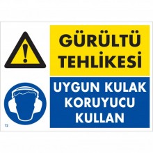 Gürültü Tehlikesi Uygun Kulak Koruyucu Kullan